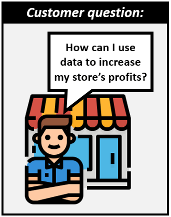 Customer question is simple and straightforward. How can I sue data to increase my store's profits?
