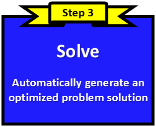 Step 3 Solve. Automatically generate an optimized problem solution.