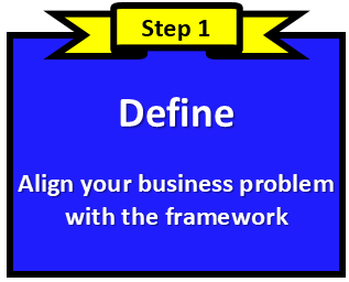 Step 1 Define. Align your business problem with the framework.