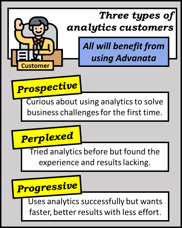 Three types of analytics customers exist, and they will all benefit from using Advanata. Prospective customers are curious about using analytics to solve business challenges for the first time. Perplexed customers tried analytics before but found the experience and results lacking. progressive customers use analytics successfully but want faster better results with less effort.