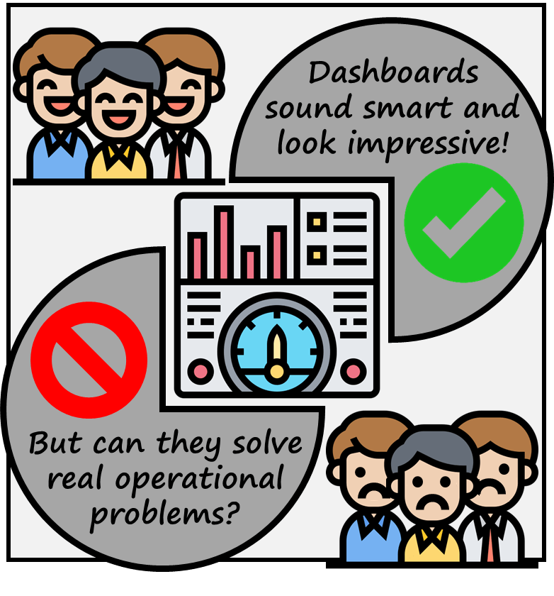 Dashboards sound smart and look impressive. But can they solve real operational problems?