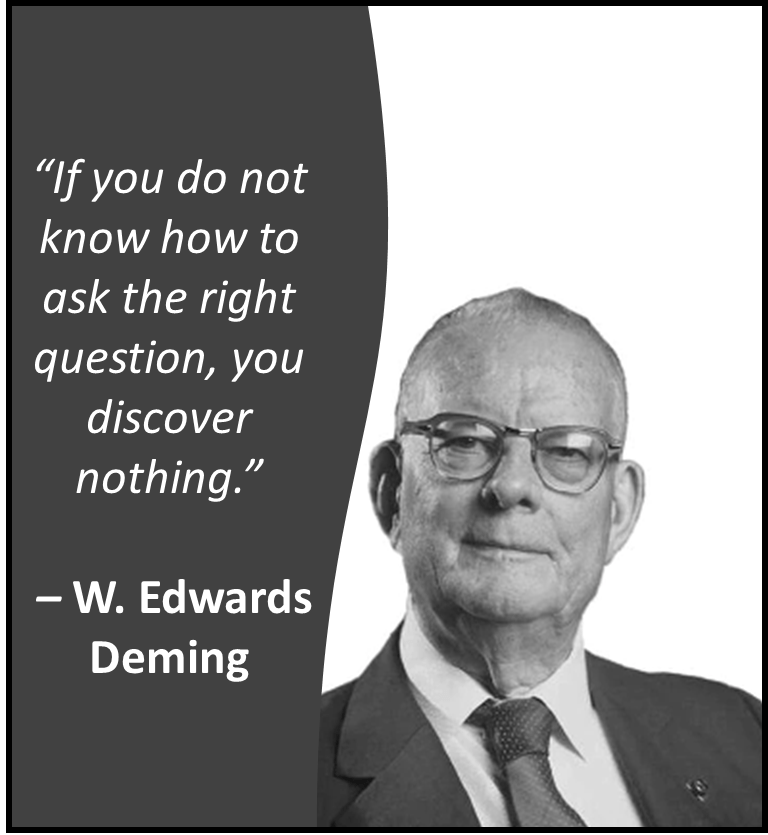 "If you do not know how to ask the right question, you discover nothing" W. Edwards Deming