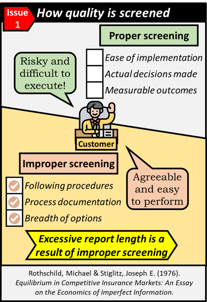 Proper screening of quality consists of evaluating ease of implementation, actual decisions made, measurable outcomes. However, this is risky and difficult to execute so the result is improper screening which is agreeable and easy to perform and consists of following procedures, process documentation, and breadth of options. This all leads to excessive report length.
