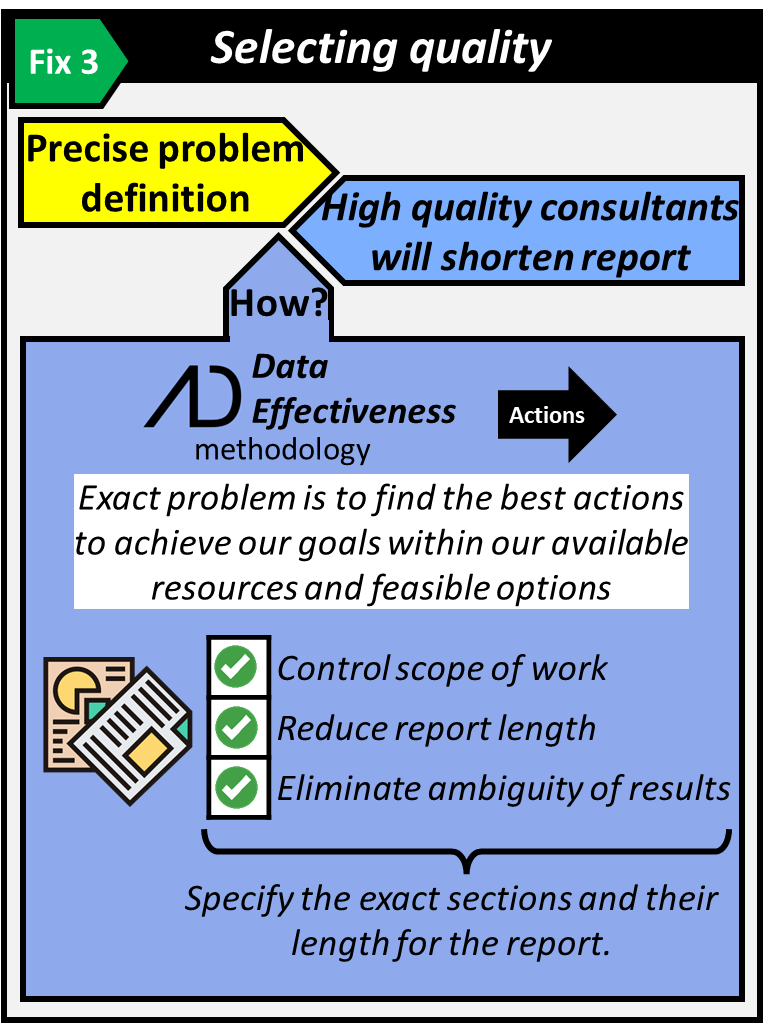 Selecting quality requires precise problem defintion. High quality consultants will shorten their reports. exact problem is to find the best actions to achieve our goals within our available resources and feasible options. We need to specify the exact sections and their length to control the length of the report. The data effectiveness methodology enables this selection criteria.