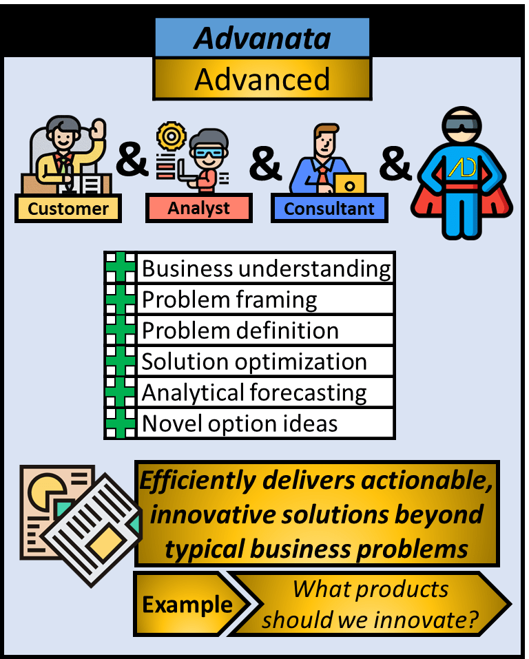 Advanata advanced adds a consultant to the team and now we have business understanding, problem framing, problem definition, solution optimization, analytical forecasting and novel option ideas. This efficiently delivers actionable, innovative solutions beyond typical business problems such as what prodcuts should we innovate.