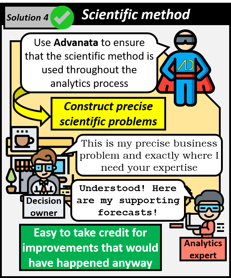 Solution four is the scientific method which is used by Advanata throughout the analytics process to construct precise scientific problems. Decision owner provides the precise business problem and exactly where an analytics expert's expertise is needed. It is easy to take credit for improvements that would have happened anyway.