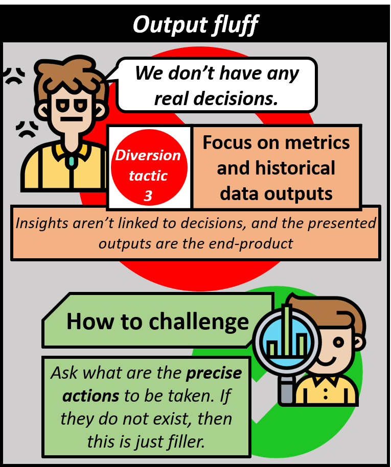 Not having any real decisions is another diversion tactic where the focus is placed on metrics and historical outputs. Insights aren't linked to decisions, and the presented outputs are the end-product. This can be challenged by simply asking for the precise actions to be taken. If non-existant then this is just filler material.