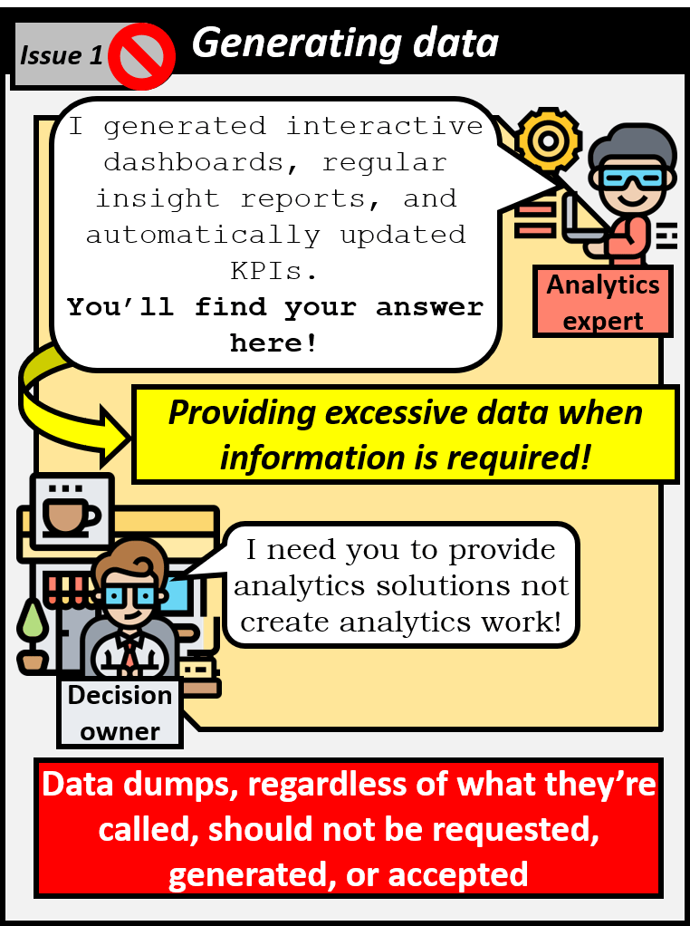 First issue is with data generation. The analytics expert generates interactive dashboards, regular insight reports, and automatically updated KPIs and states that the answer is within this output. In reality, they provide excessive data when information is required. The decision owner needs analytics solutions not the creation of analytics work. Data dumps, regardless of what they're called should not be requested, generated, or accepted.